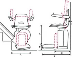 Schema sklápění sedačky